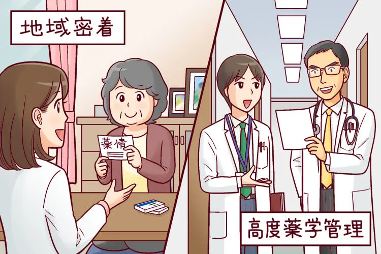 薬剤師 業界変化