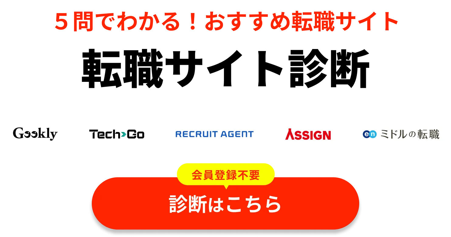 転職サイト診断